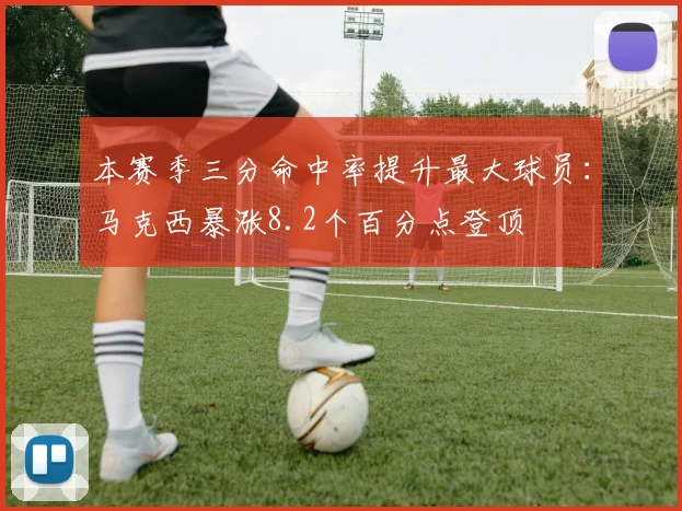 本赛季三分命中率提升最大球员:马克西暴涨8.2个百分点登顶